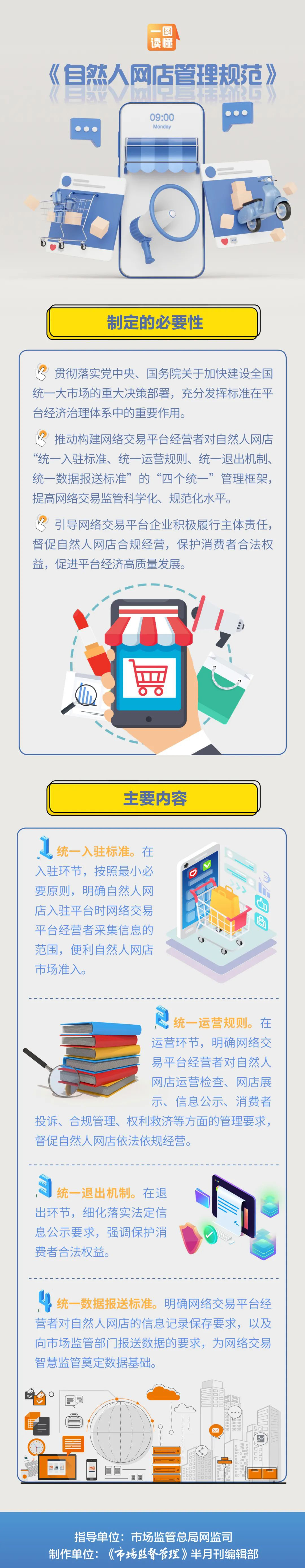 国家标准,行业标准,团体标准,参编,编制,起草,标准立项,研制及参与制修订,中标智研(深圳),国标,行标,团标,中标智研,中标智研（深圳）标准化技术咨询有限公司,标准验证及检测,研制,参与制修订,