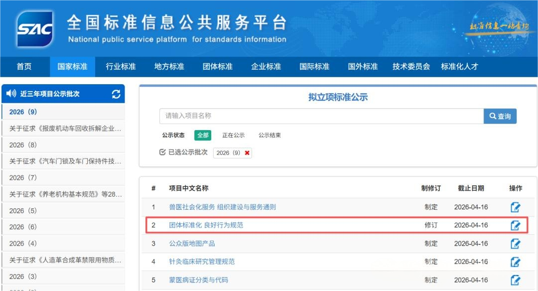 国家标准,行业标准,团体标准,标准参编,标准编制,标准起草,标准立项,研制及参与制修订,中标智研(深圳),国标,行标,团标,中标智研,中标智研（深圳）标准化技术咨询有限公司,标准验证及检测,研制,参与制修订,
