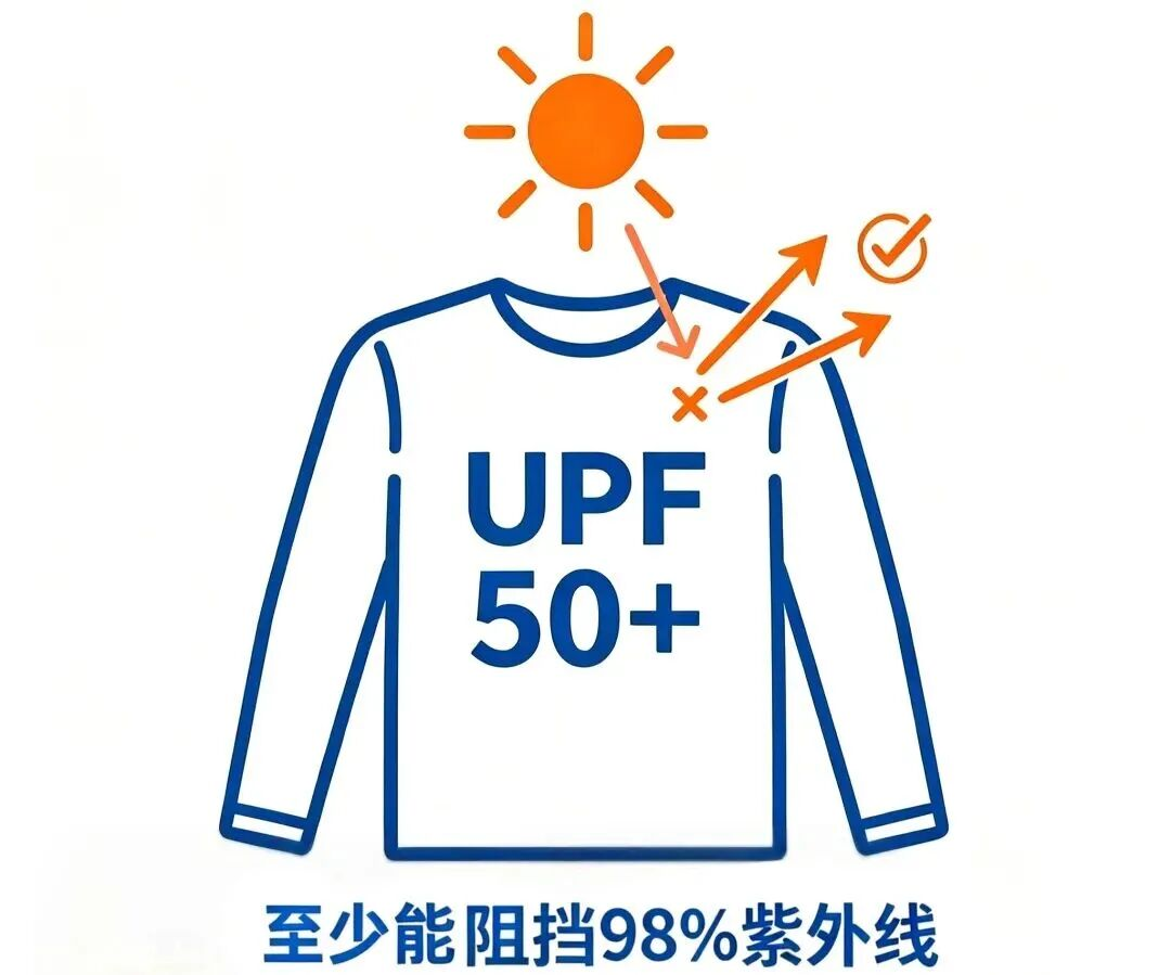 国家标准,行业标准,团体标准,标准参编,标准编制,标准起草,标准立项,研制及参与制修订,中标智研(深圳),国标,行标,团标,中标智研,中标智研（深圳）标准化技术咨询有限公司,标准验证及检测,研制,参与制修订,