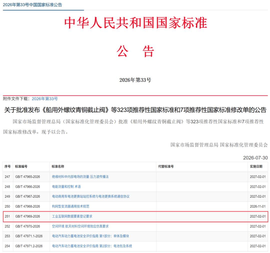 国标GB,GB标准,GB,行业标准,团体标准,标准参编,标准编制,标准起草,标准立项,研制及参与制修订,中标智研(深圳),行标,团标,中标智研,中标智研（深圳）标准化技术咨询有限公司,标准验证及检测,研制,参与制修订,